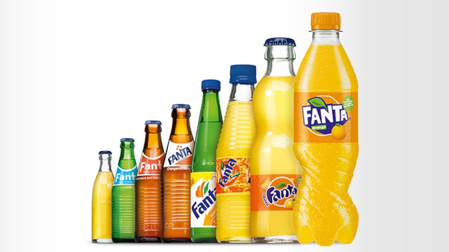 Die Entwicklung der Fanta Flaschen