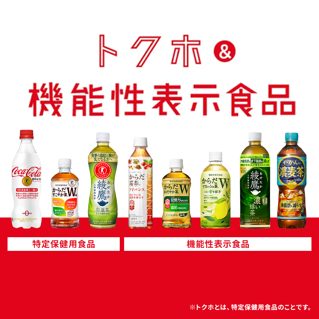 画像：コカ･コーラのトクホ・機能性表示食品の製品が並んでいます。